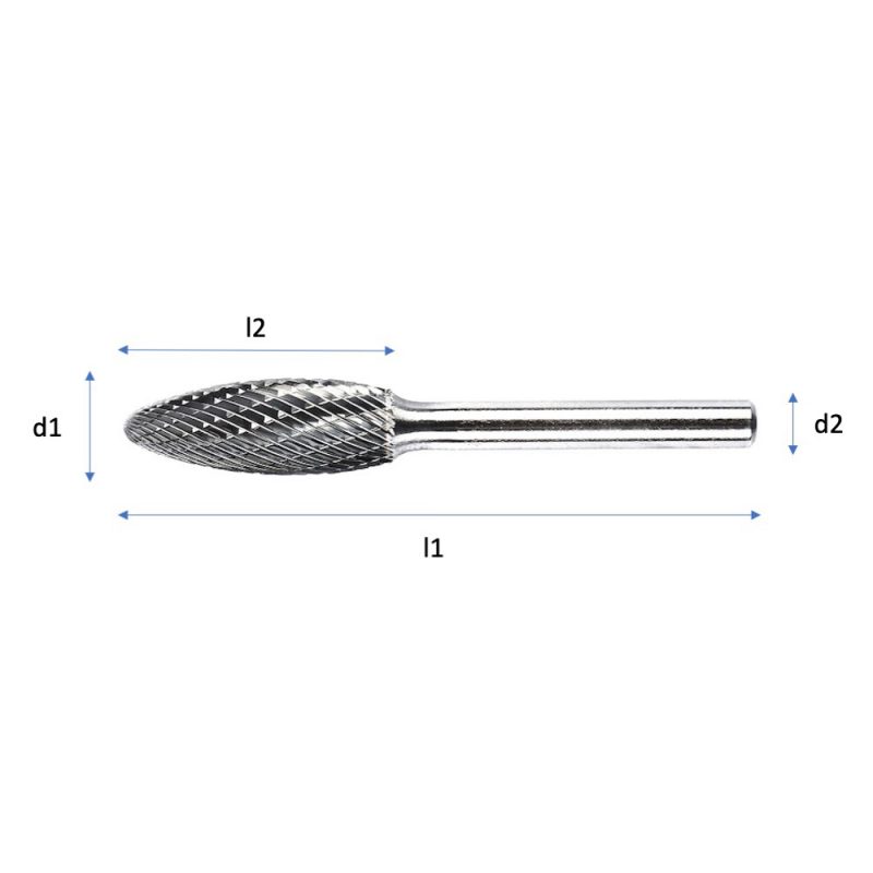 Flame Shape